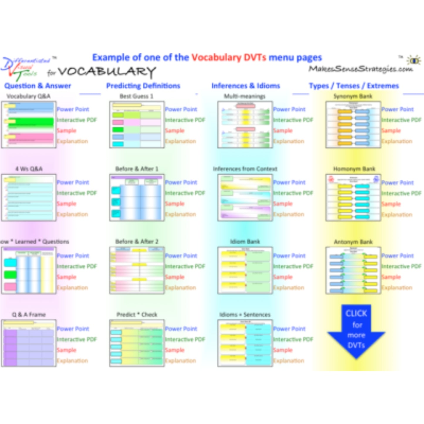 K-12 Graphic Organizers for Vocabulary