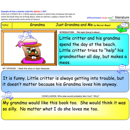 K-3 Graphic Organizers for Language Arts