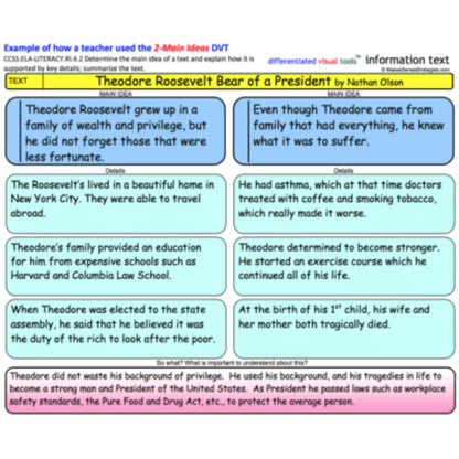 3-5 Graphic Organizers for Language Arts
