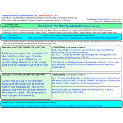 6-8 Graphic Organizers for Language Arts