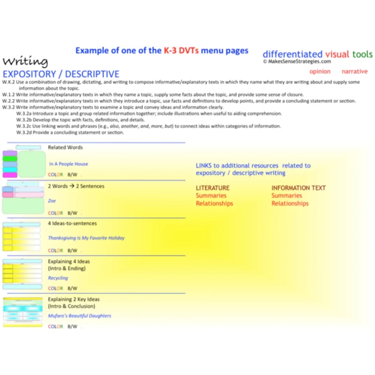 K-3 Graphic Organizers for Language Arts