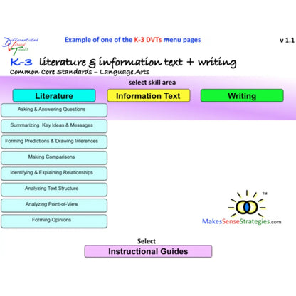 K-3 Graphic Organizers for Language Arts