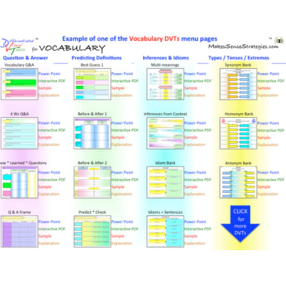 K-12 Graphic Organizers for Vocabulary