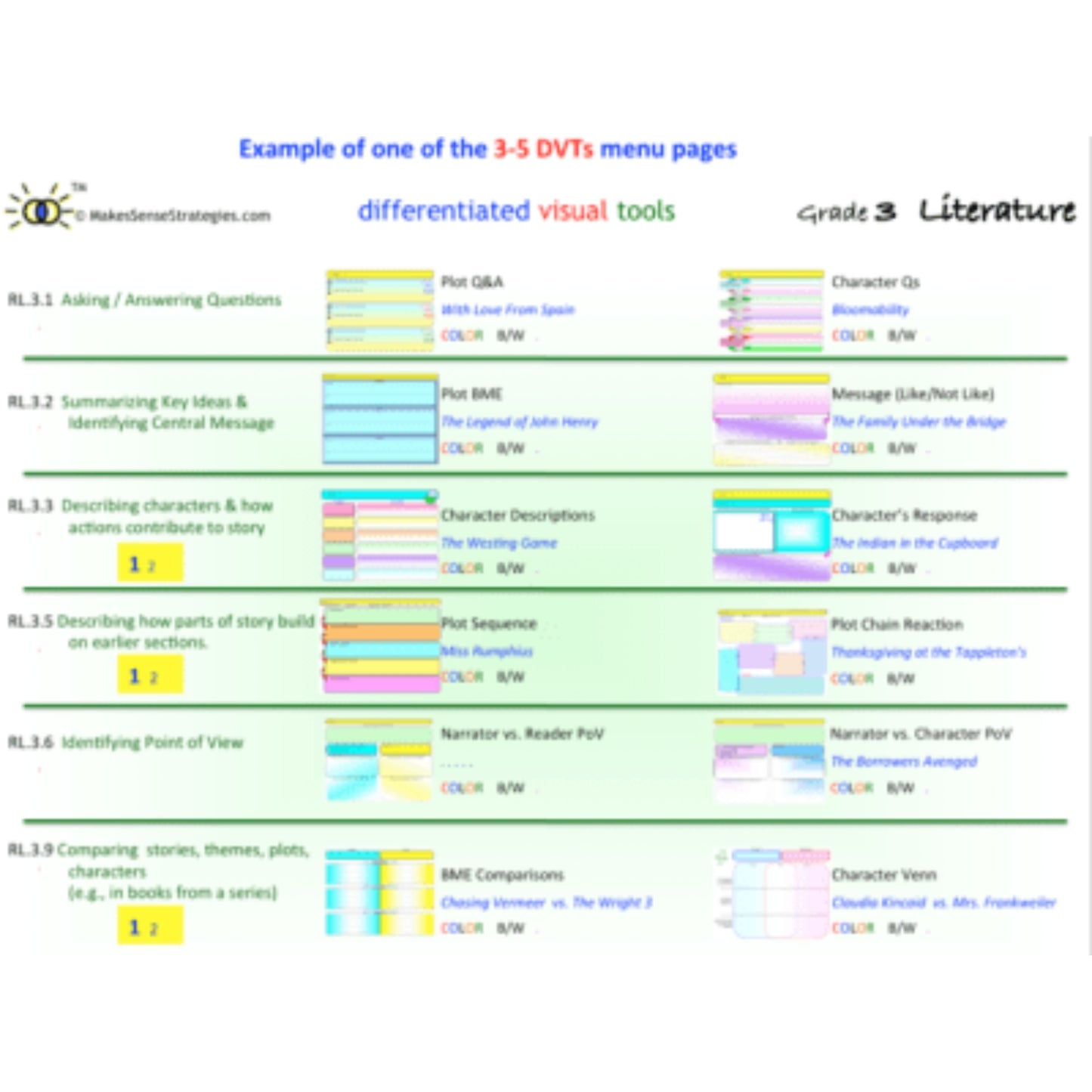 3-5 Graphic Organizers for Language Arts