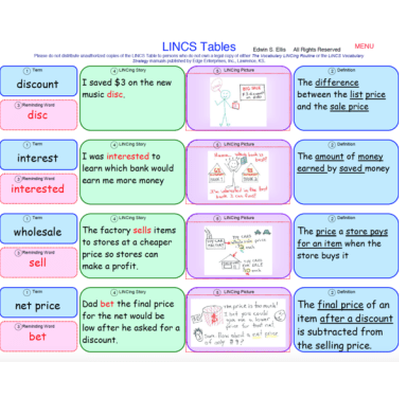 Interactive LINCS