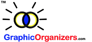 Graphic Organizers